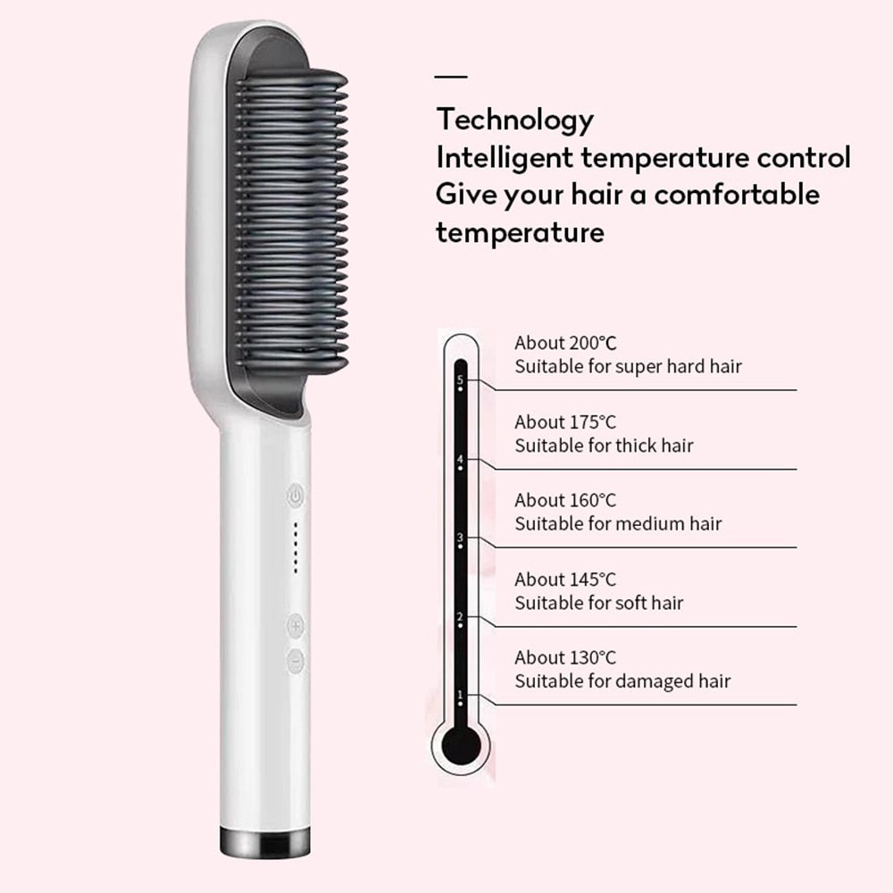 Peigne à cheveux brosse barbe lisseur Anti-brûlure cheveux lissage peigne fer à friser rapide barbe cheveux Styler pour hommes.