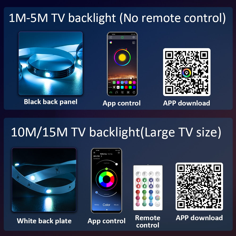 Ruban LED TV.